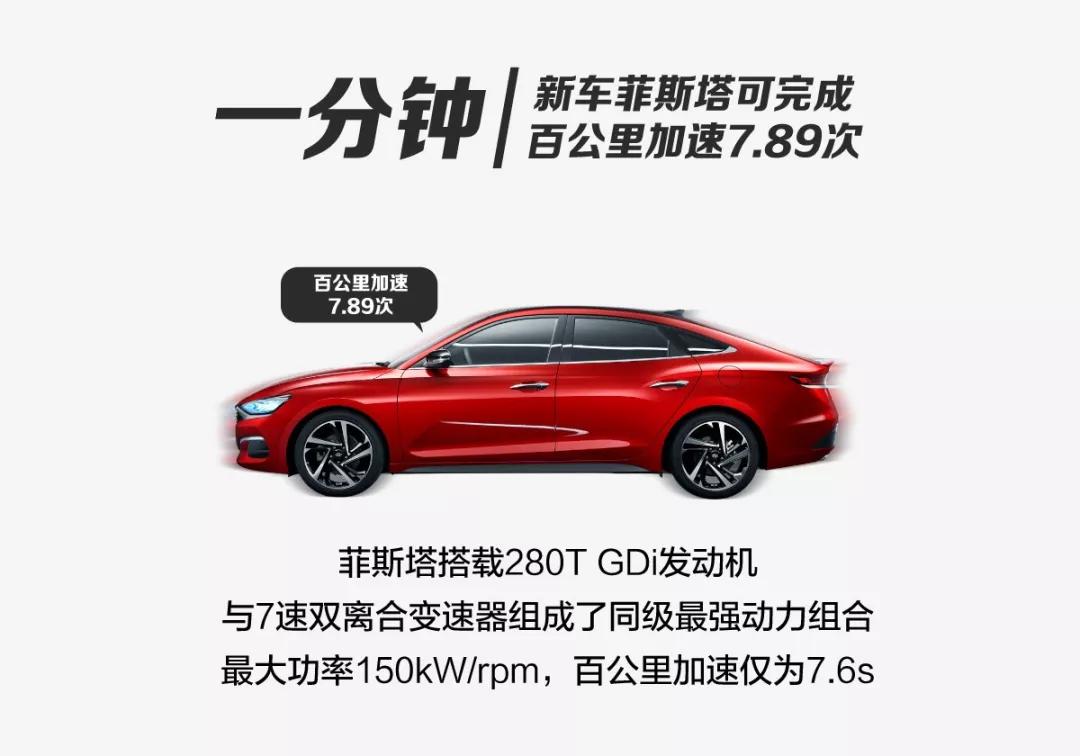 一分鐘，北京現(xiàn)代會(huì)發(fā)生什么？