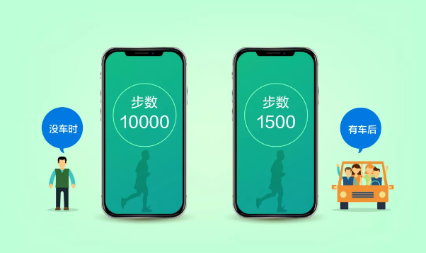 有車以后，沒想到生活變化這么大！