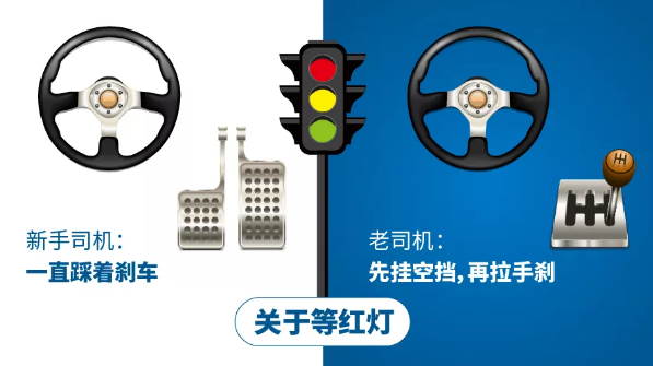 經(jīng)典！新手司機和老司機的區(qū)別