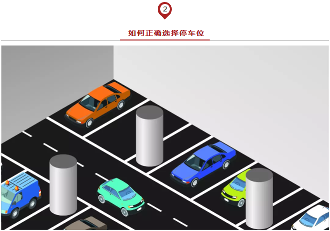 春節(jié)出行必備安全停車方法論，實用到爆！