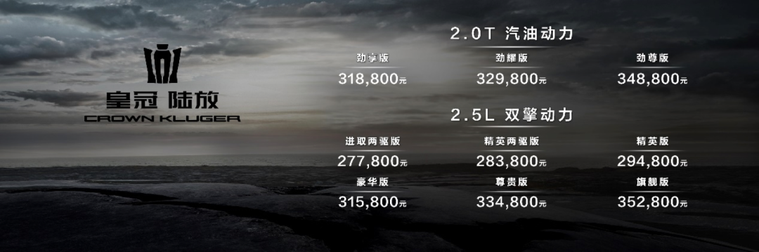 售價(jià)31.8萬(wàn)元起！皇冠陸放2.0T汽油動(dòng)力版本怎么選？